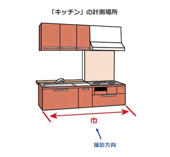 STEP2 寸法「キッチン」の計測場所の寸法を測ります